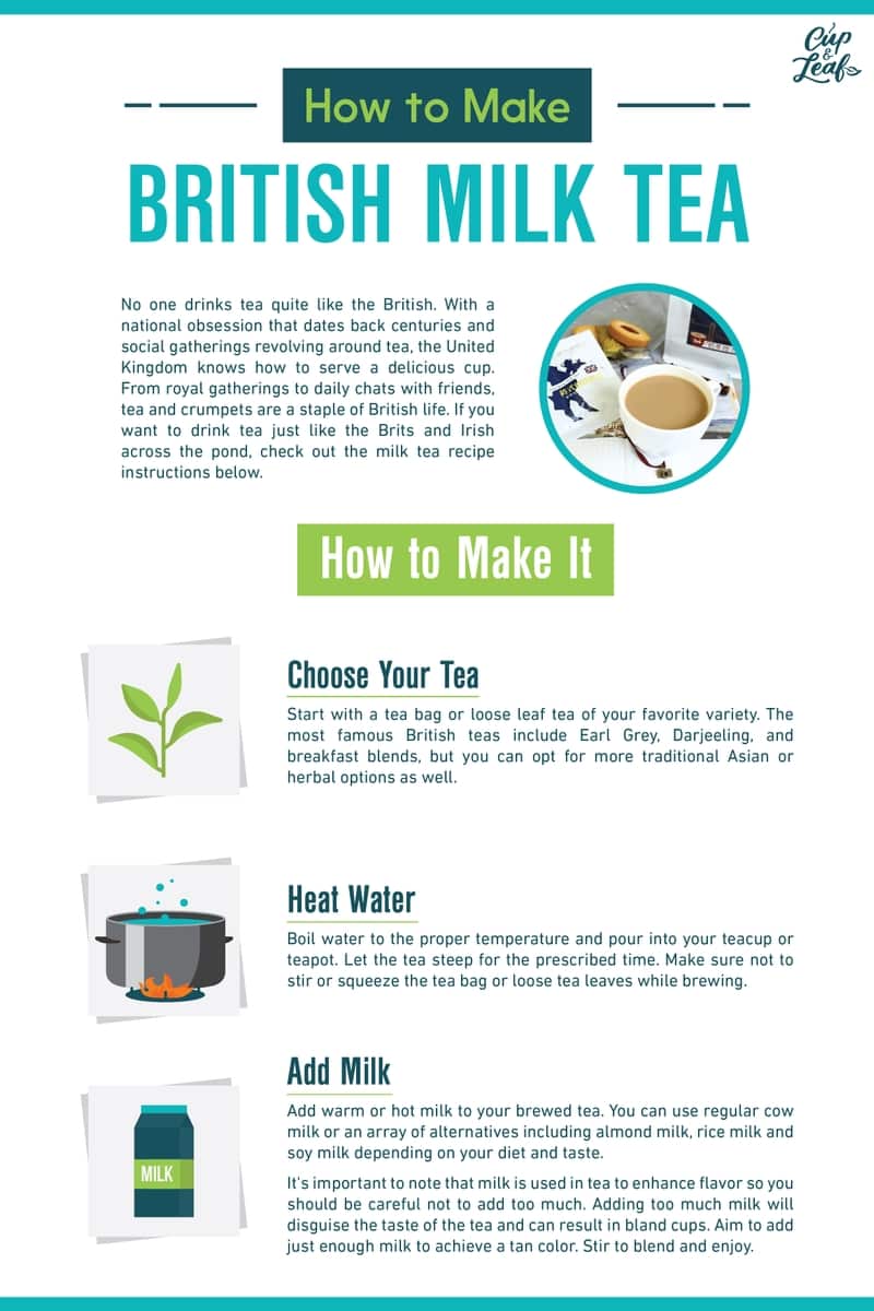 How to Make Milk Tea Like a Barista Cup & Leaf