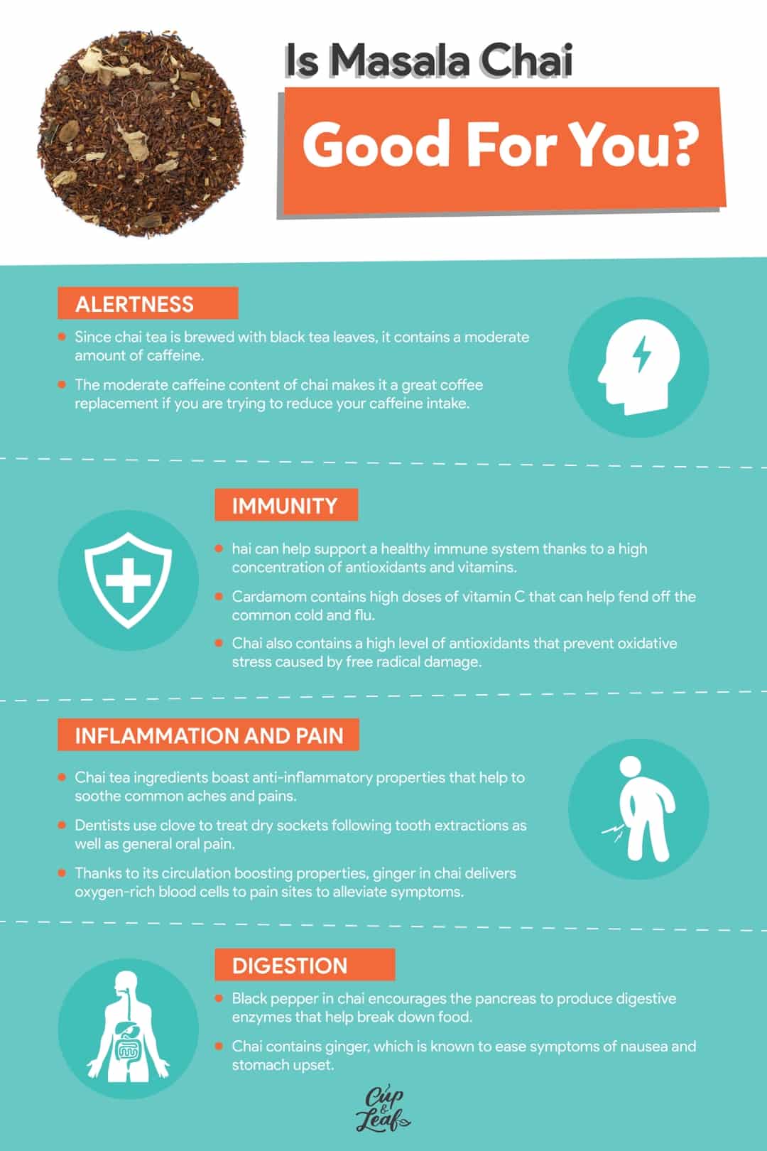 Is Chai Tea Good For You? Benefits of The Famed Spice Tea Cup & Leaf