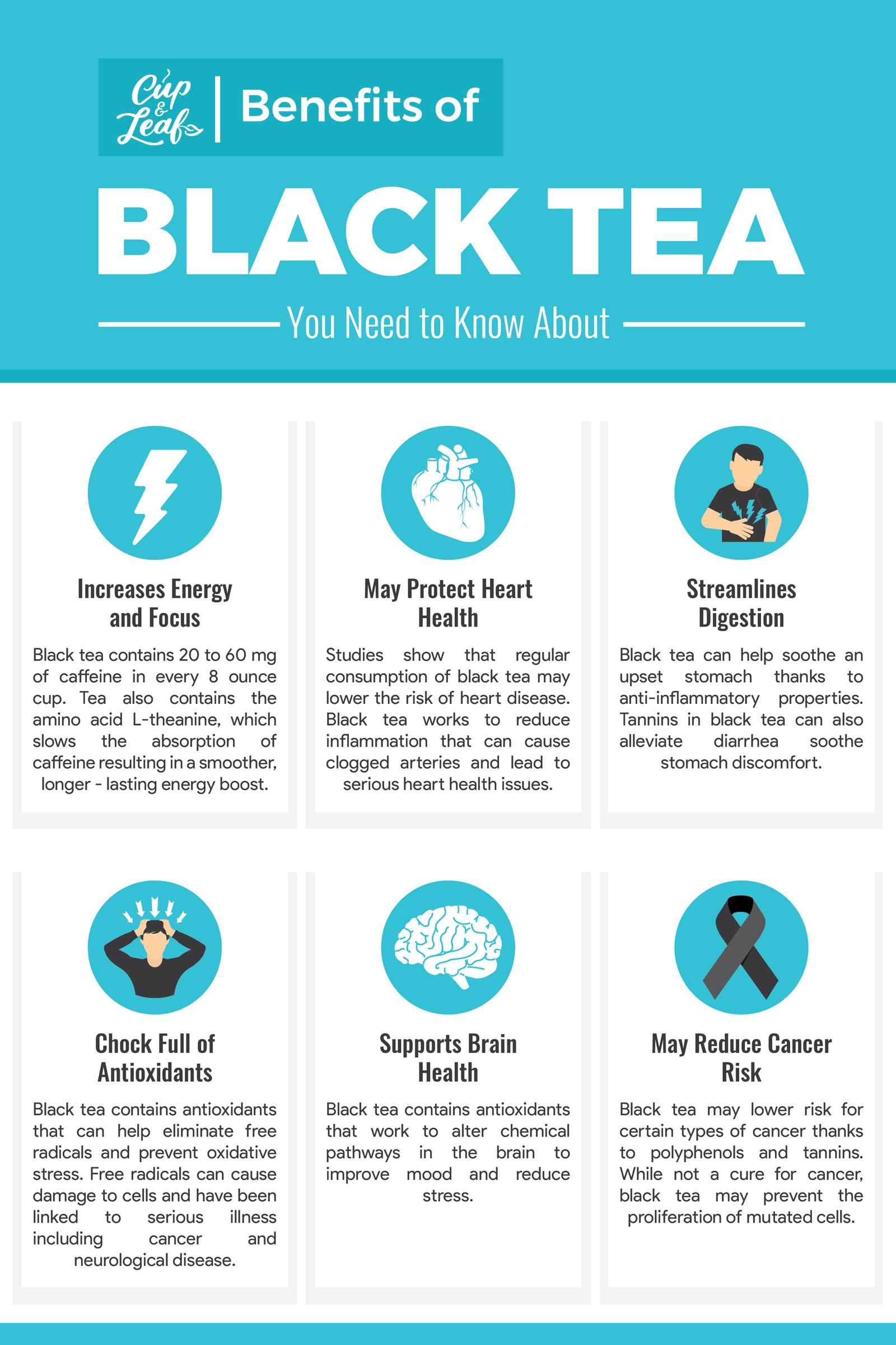 What Is Black Tea Good For? Heart Health, Digestion, and 5 More Perks