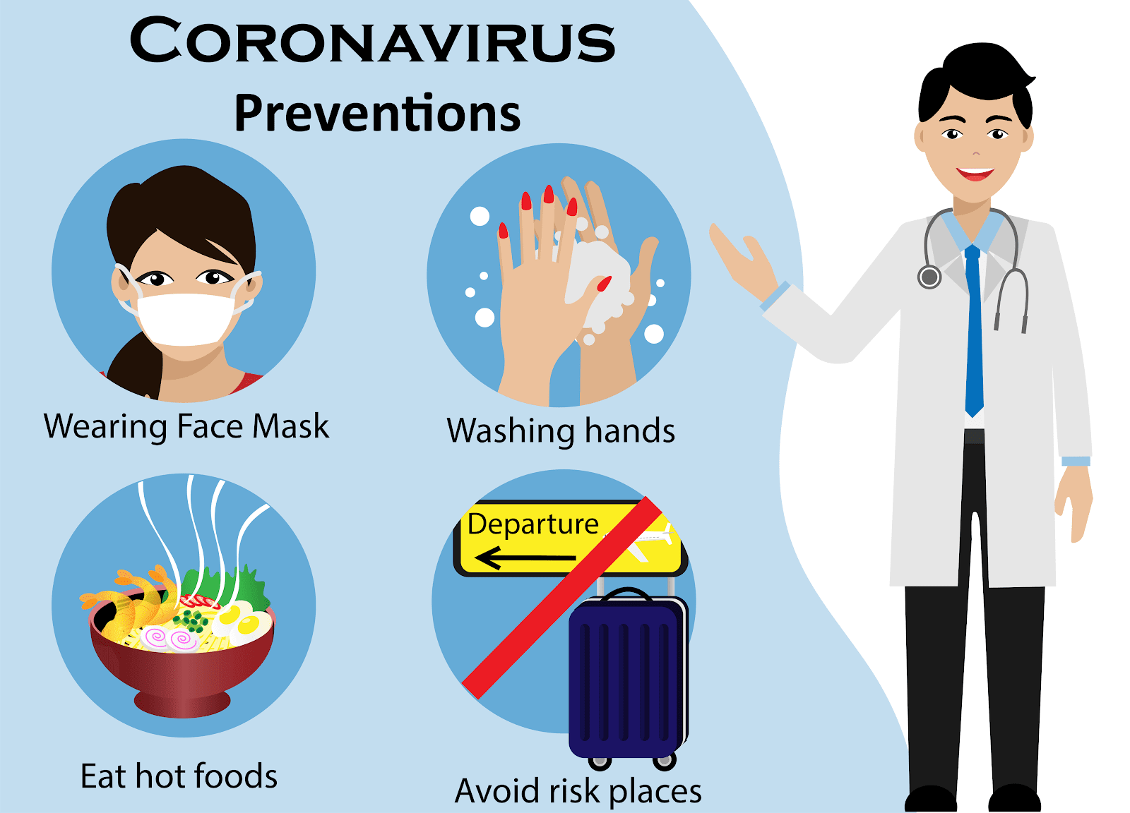 Infographic giving prevention tips for the Coronavirus