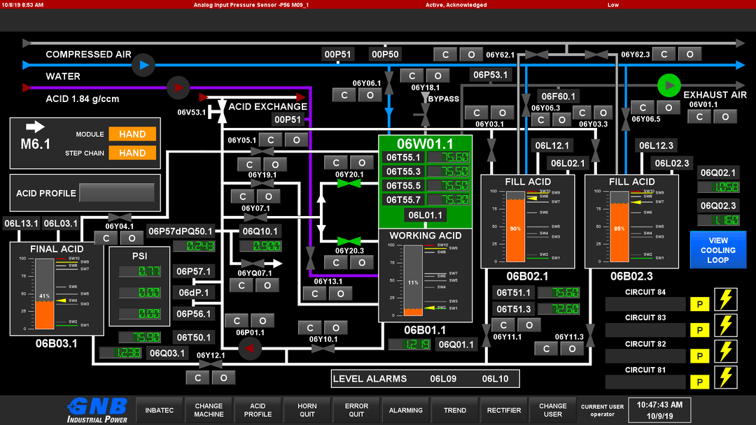 SCADA Inductive Automation