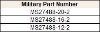 Sealing plug specs for MIL-DTL-26482 connector