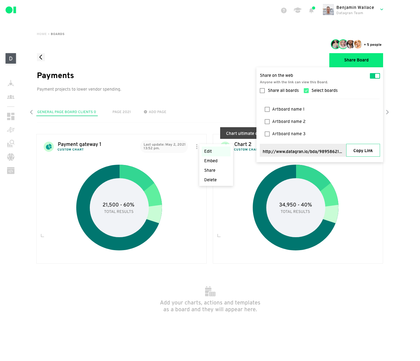 A Data Visualization Example