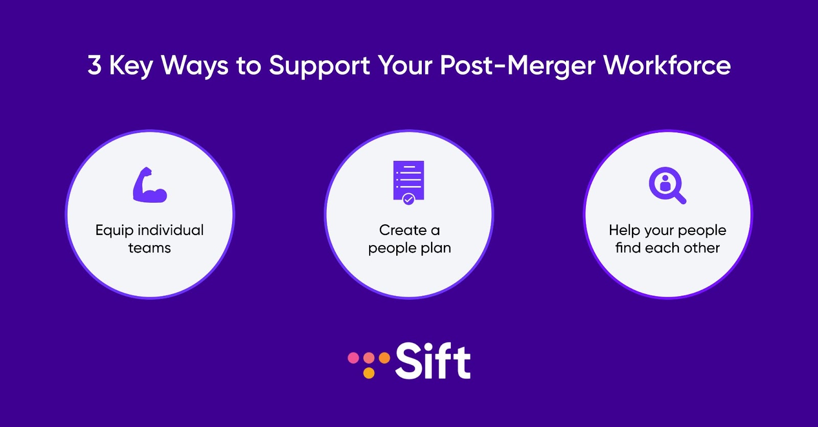 3 Key Ways to Support Your Post-merger Workforce