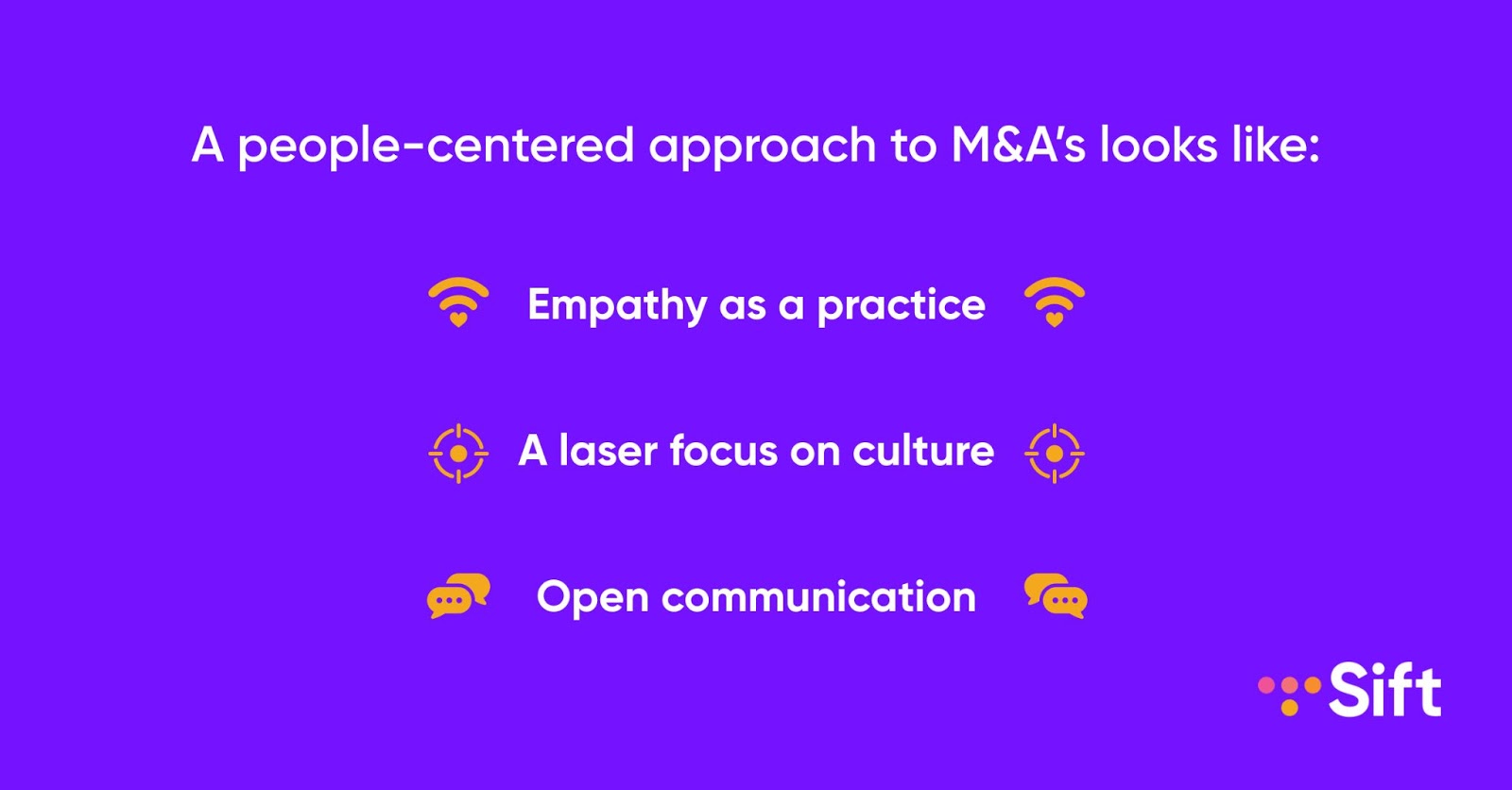 Sift People-Centered Approach to M&A's