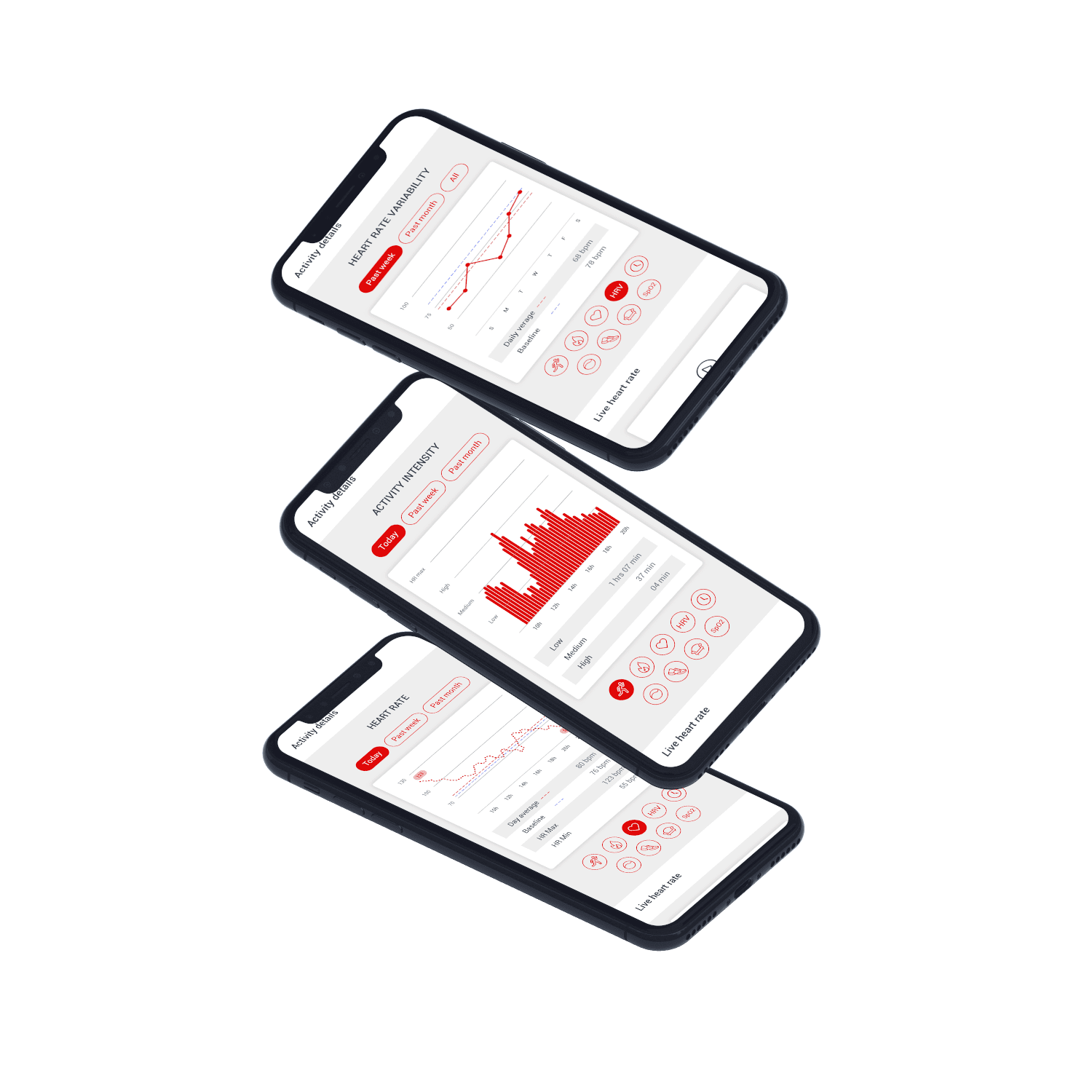 Circular smart ring app