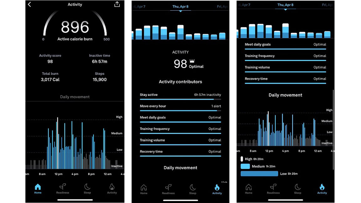 oura ring test results 5