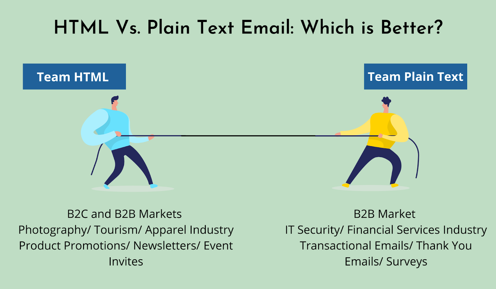 Html Vs Plain Text Email What Is A Plain Text Email Hot Sex Picture