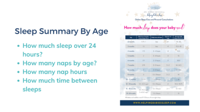 Baby Sleep Consultant