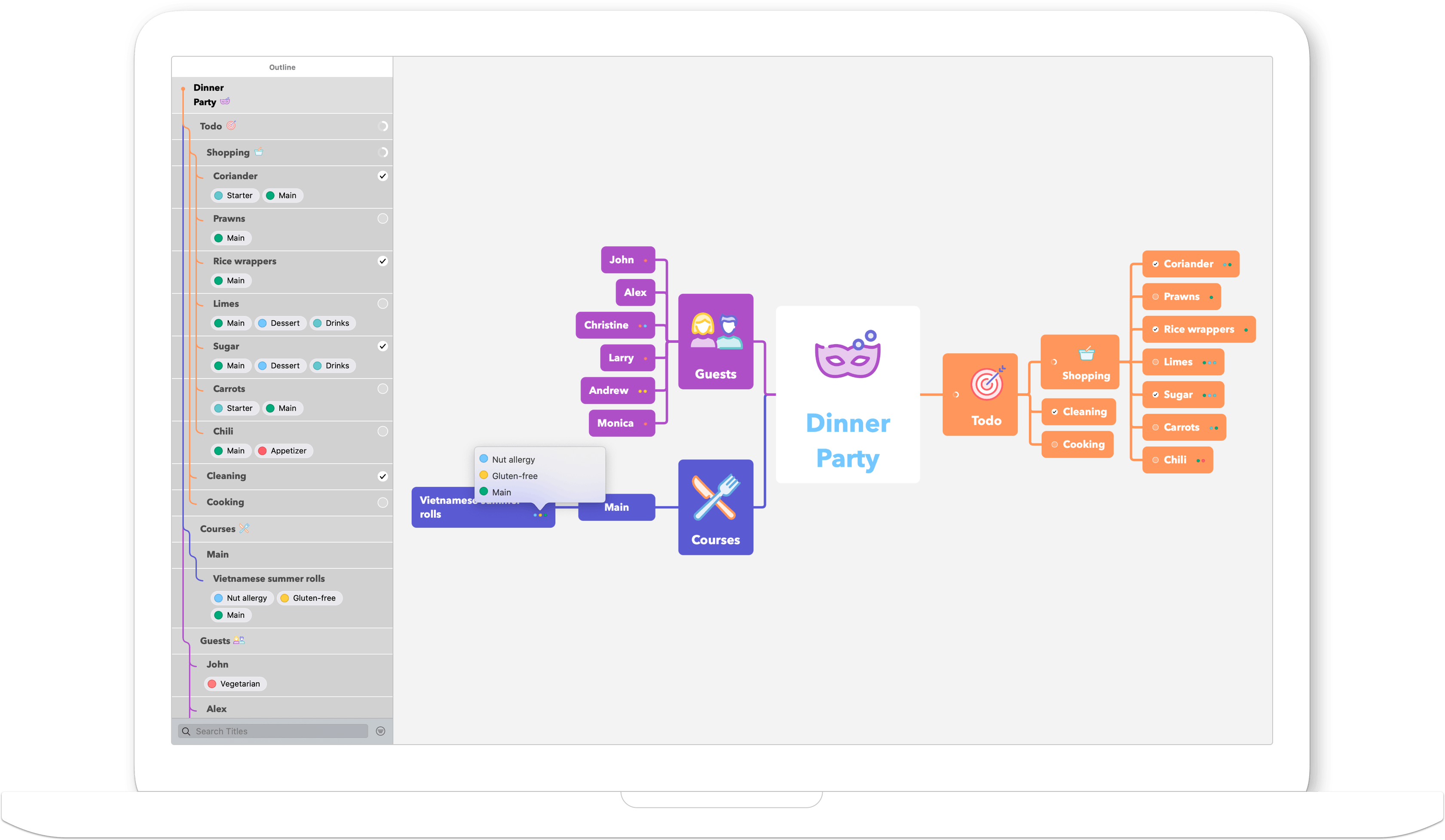 A Good Personal Daily Planning App For Mac