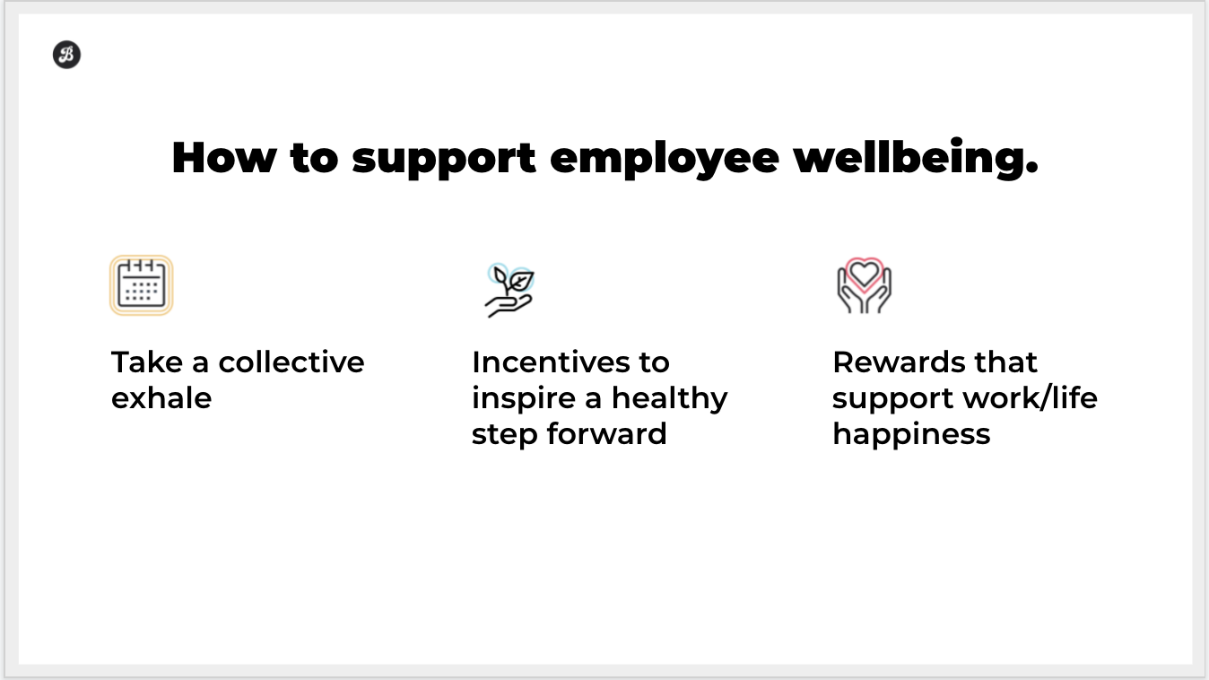 employee wellbeing and recognition