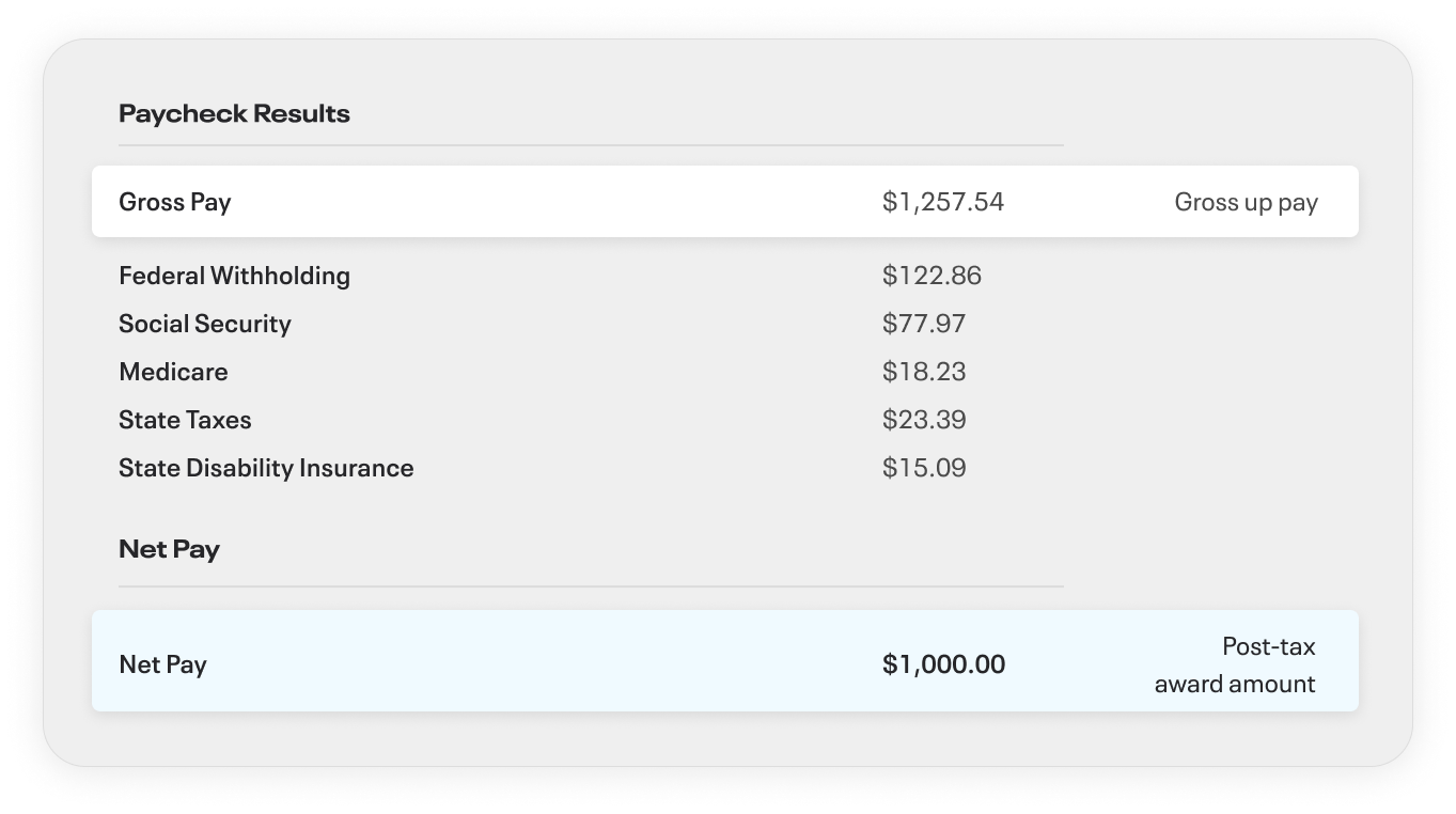gross up calculator