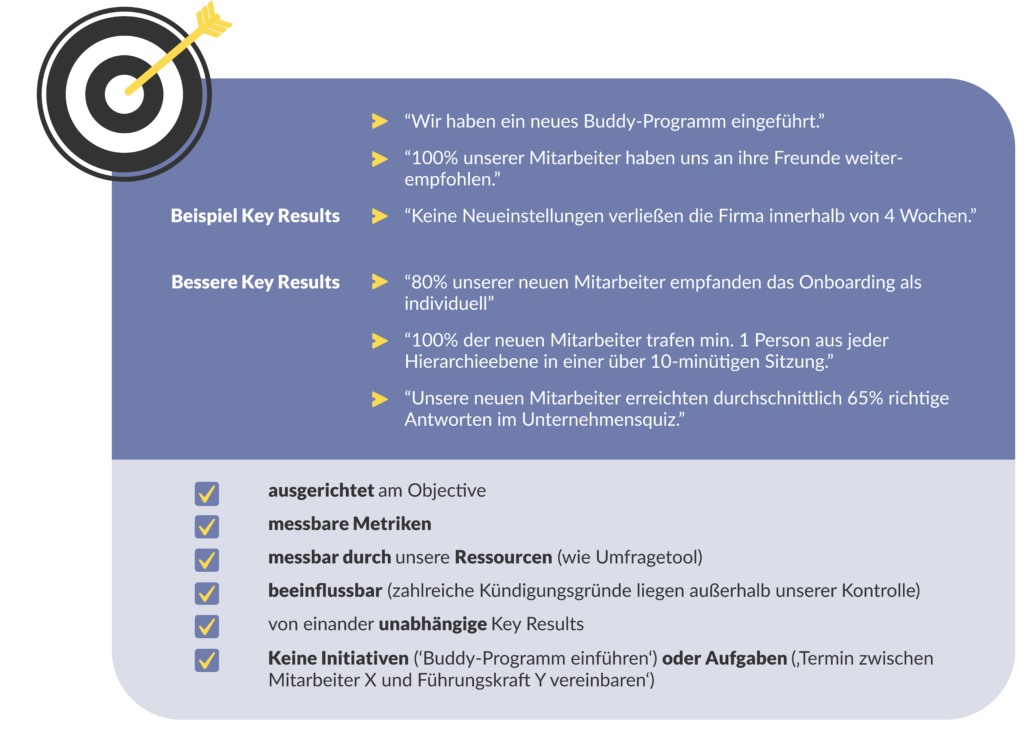 Beispiel Key Results