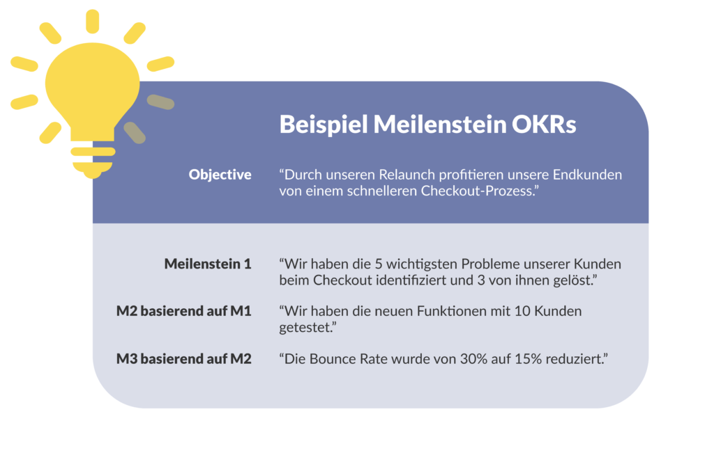 Beispiel für Milestone OKR