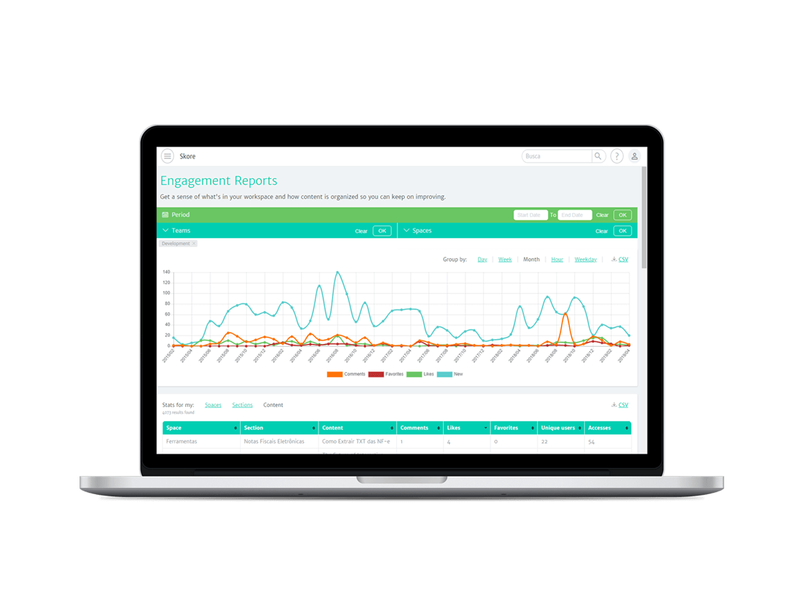 skore-analytics
