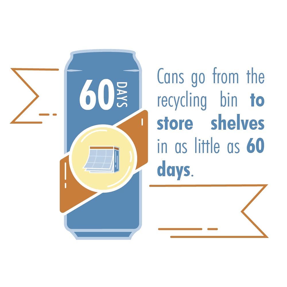 Why Canned Water? Cycle Water