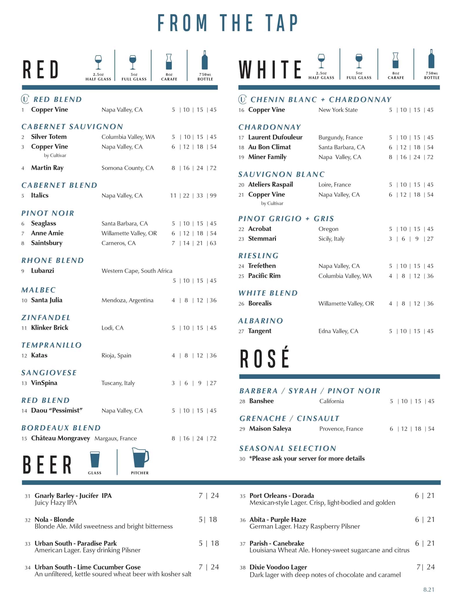 Menu Copper Vine Wine Pub