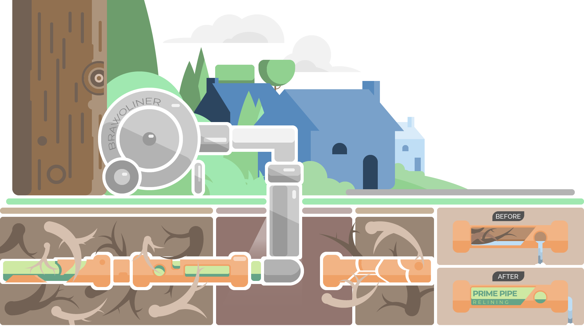 A pipe relining system diagram