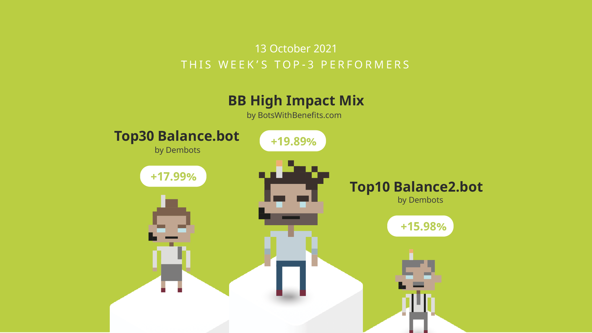 BOTS Performance