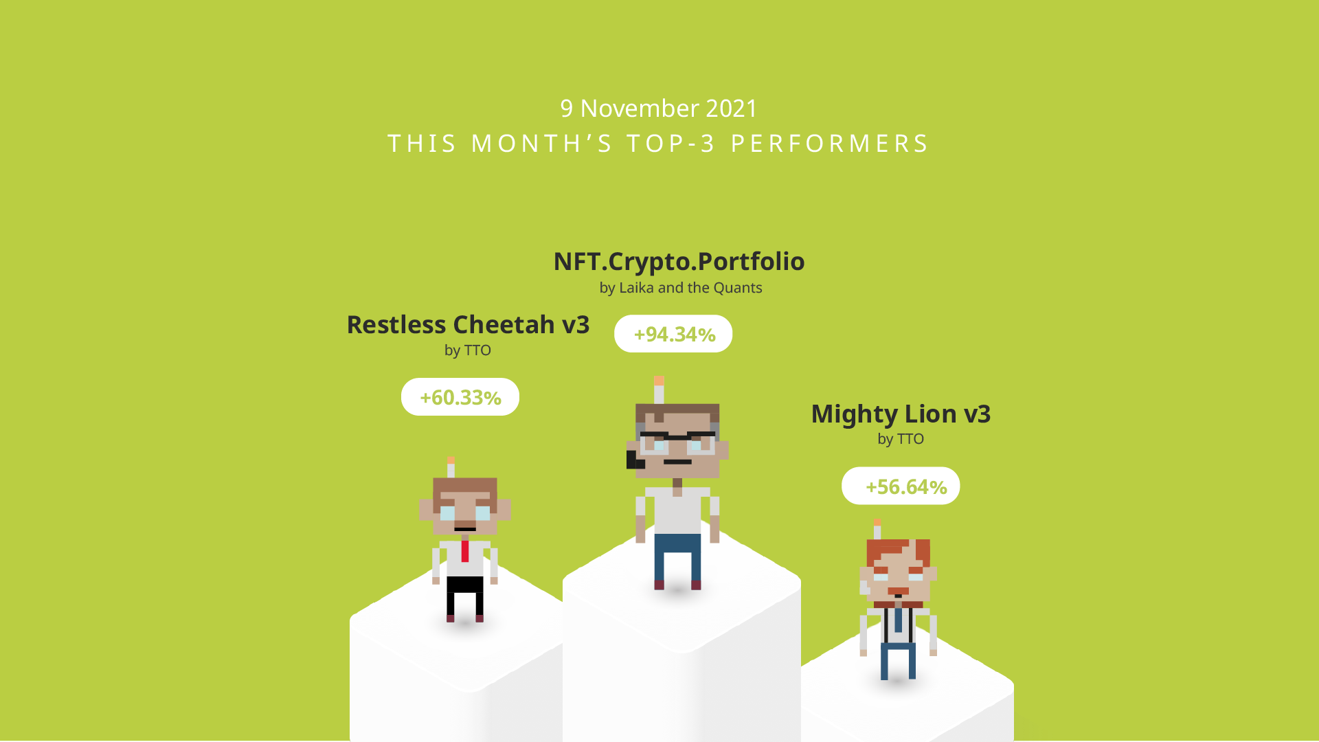 BOTS Performance