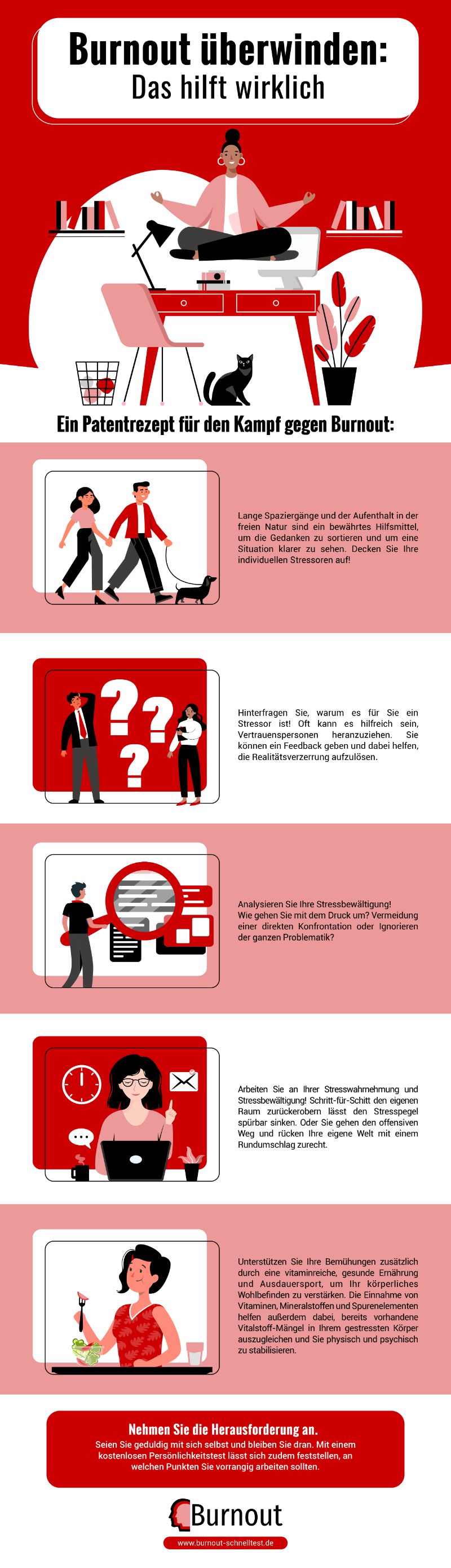 Infografik Burnout überwinden: das hilft wirklich