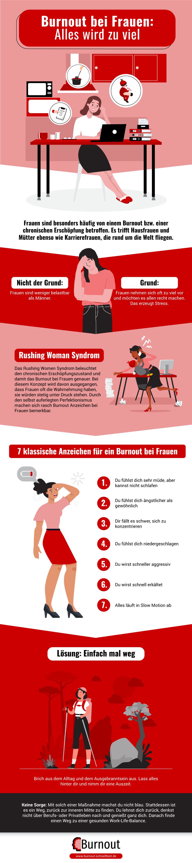Infografik Burnout Bei Frauen: Alles Wird Zu Viel