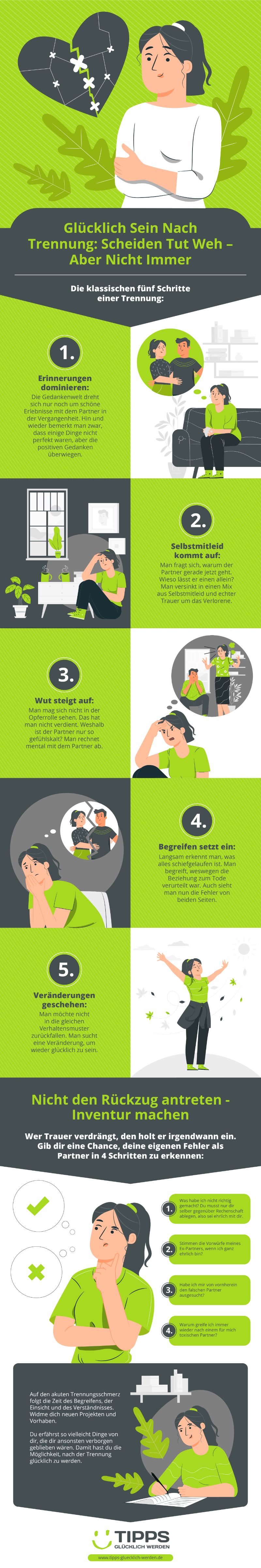 Infografik Glücklich Sein Nach Trennung: Scheiden Tut Weh – Aber Nicht Immer