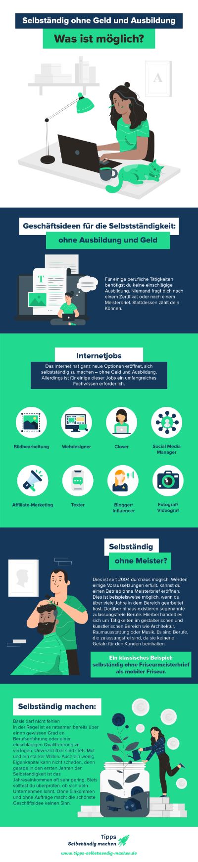 Infografiken Selbstandig Machen
