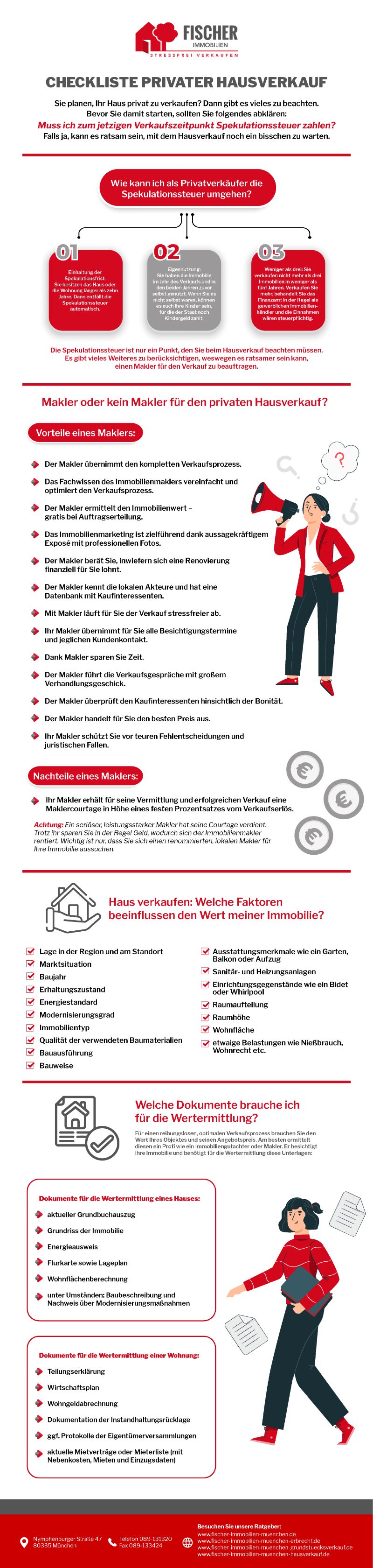 Infografik Privat Das Haus Verkaufen: Worauf Achten Und Was Bedenken?