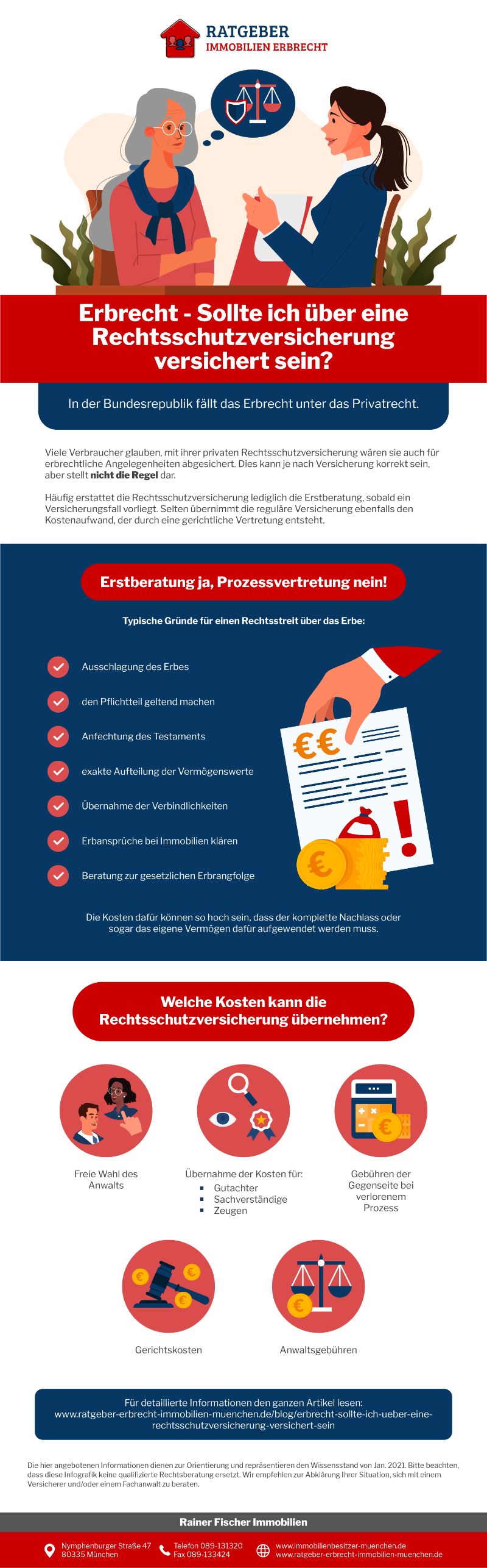 Rechtsschutzversicherung Fr Erbrecht