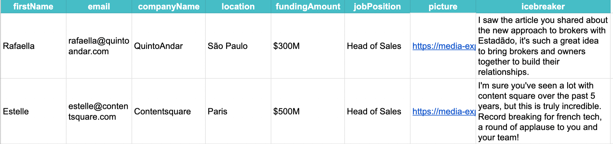 Cold Messaging On LinkedIn (Outreach Strategy & Templates)
