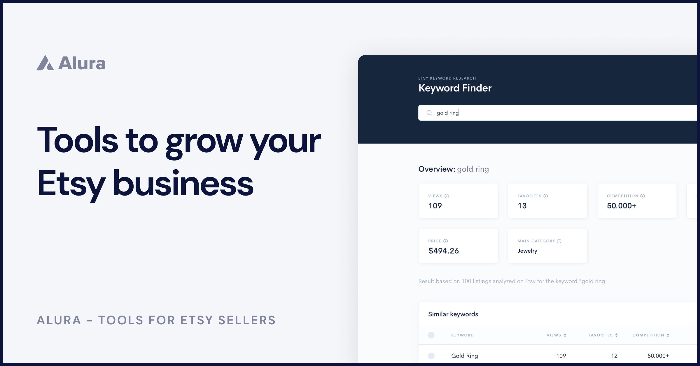 Profitable Niches Niche Keyword Research Tool Niche Research Template