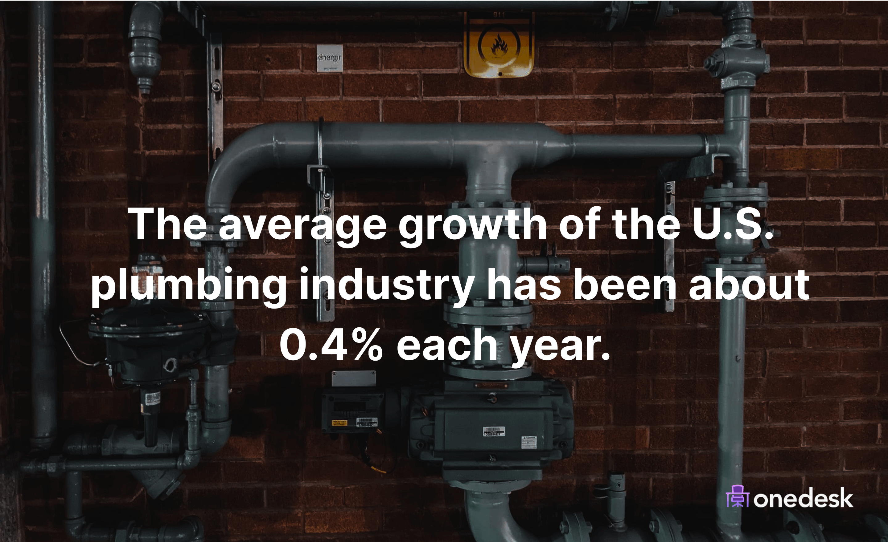 united states plumbing industry growth rate