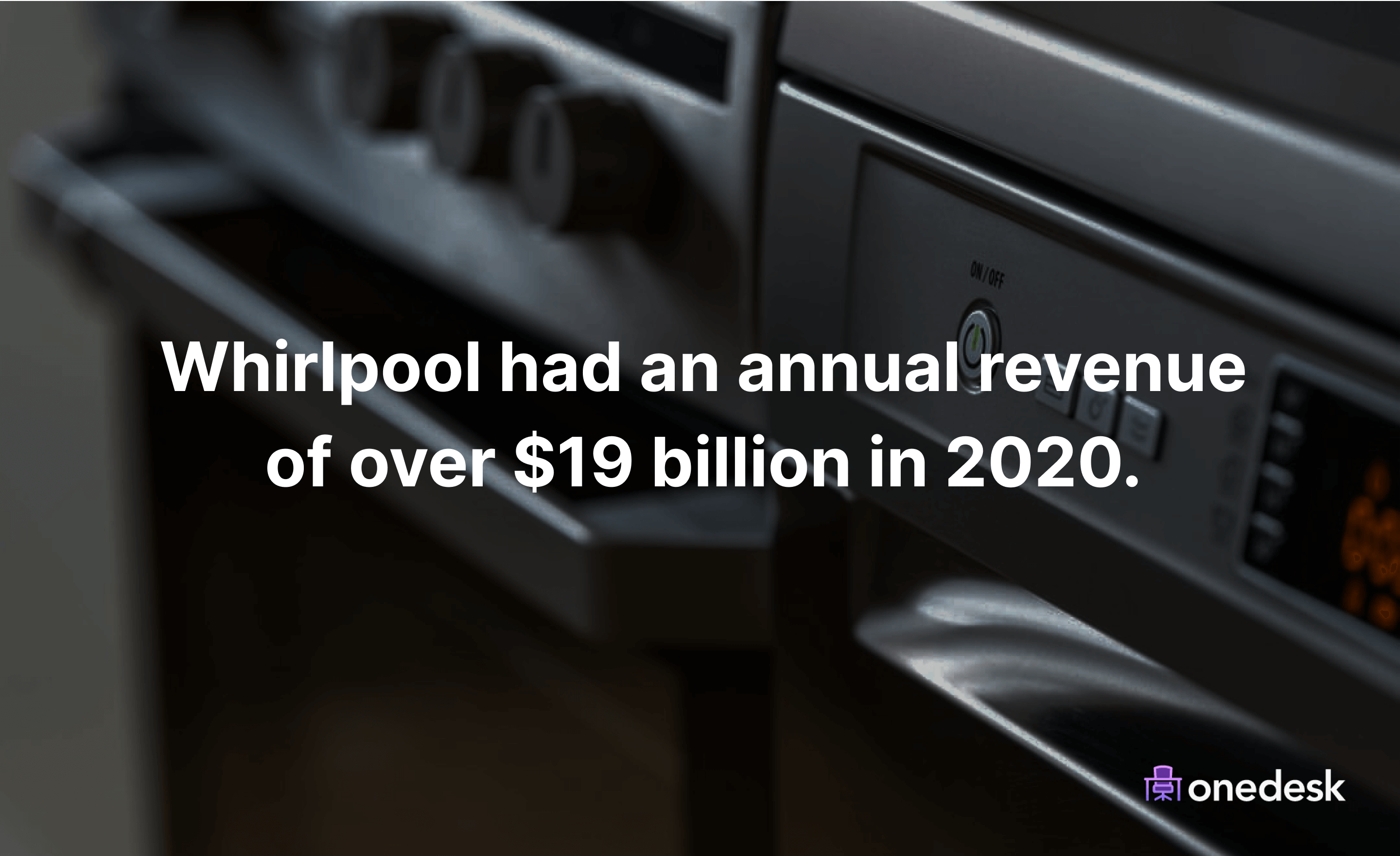 whirlpool annual revenue