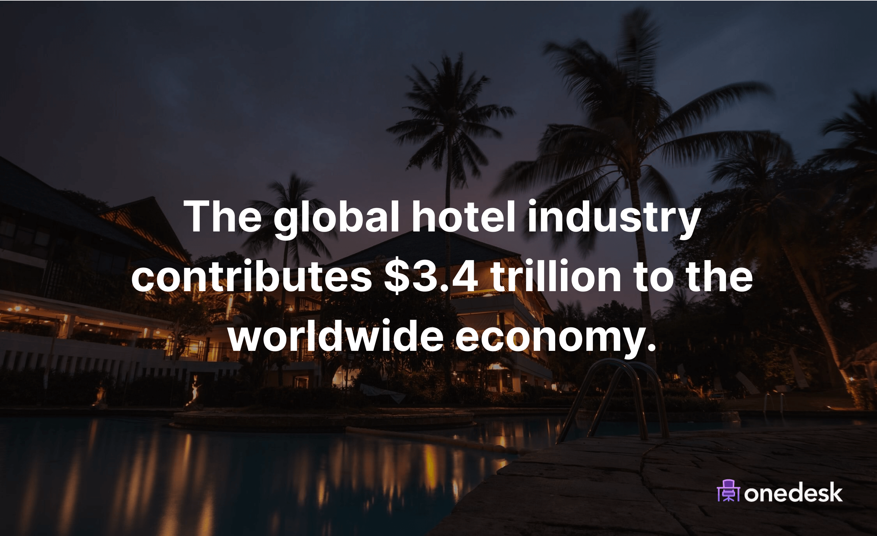 hotel industry economy contribution