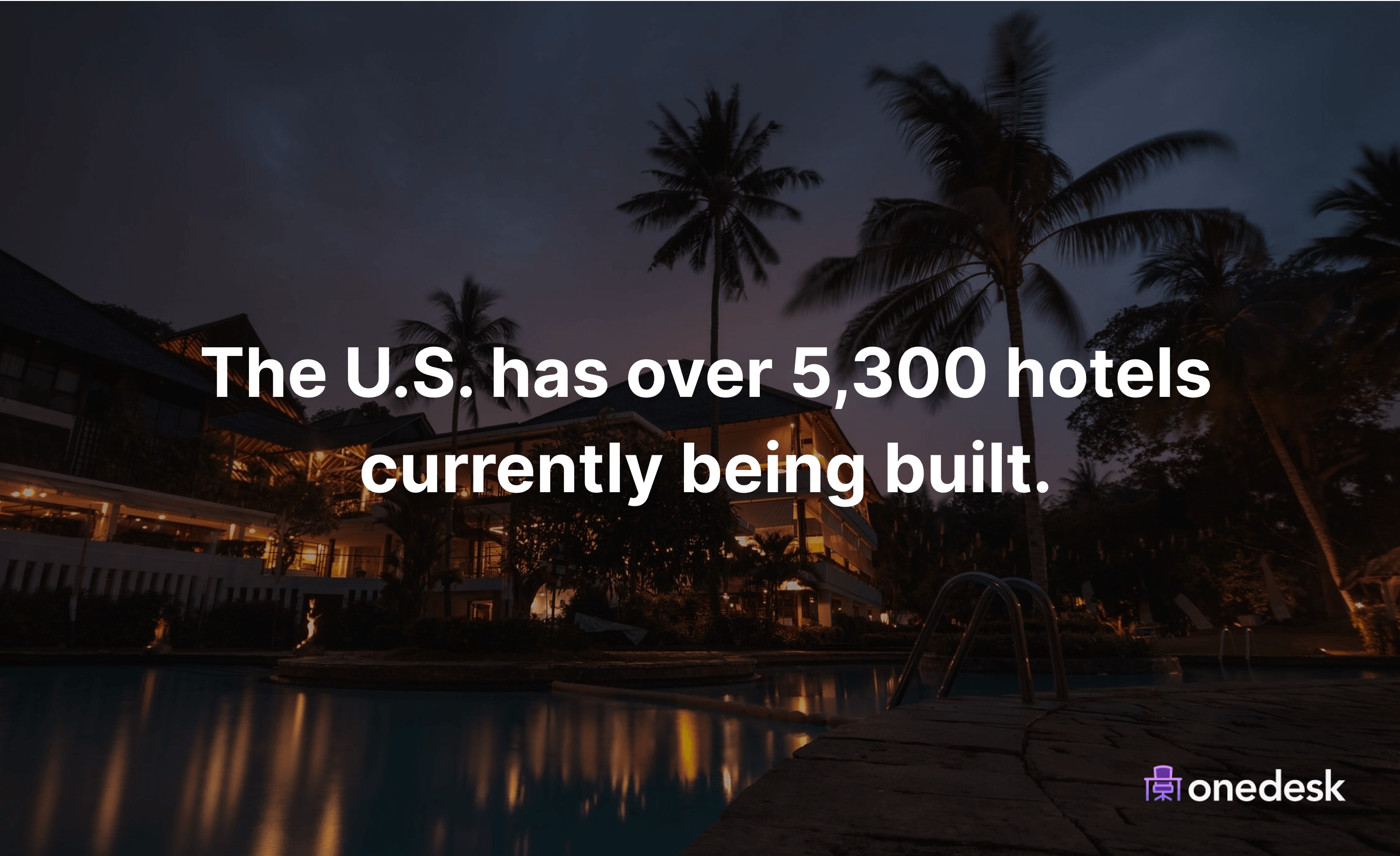what country has the most hotels