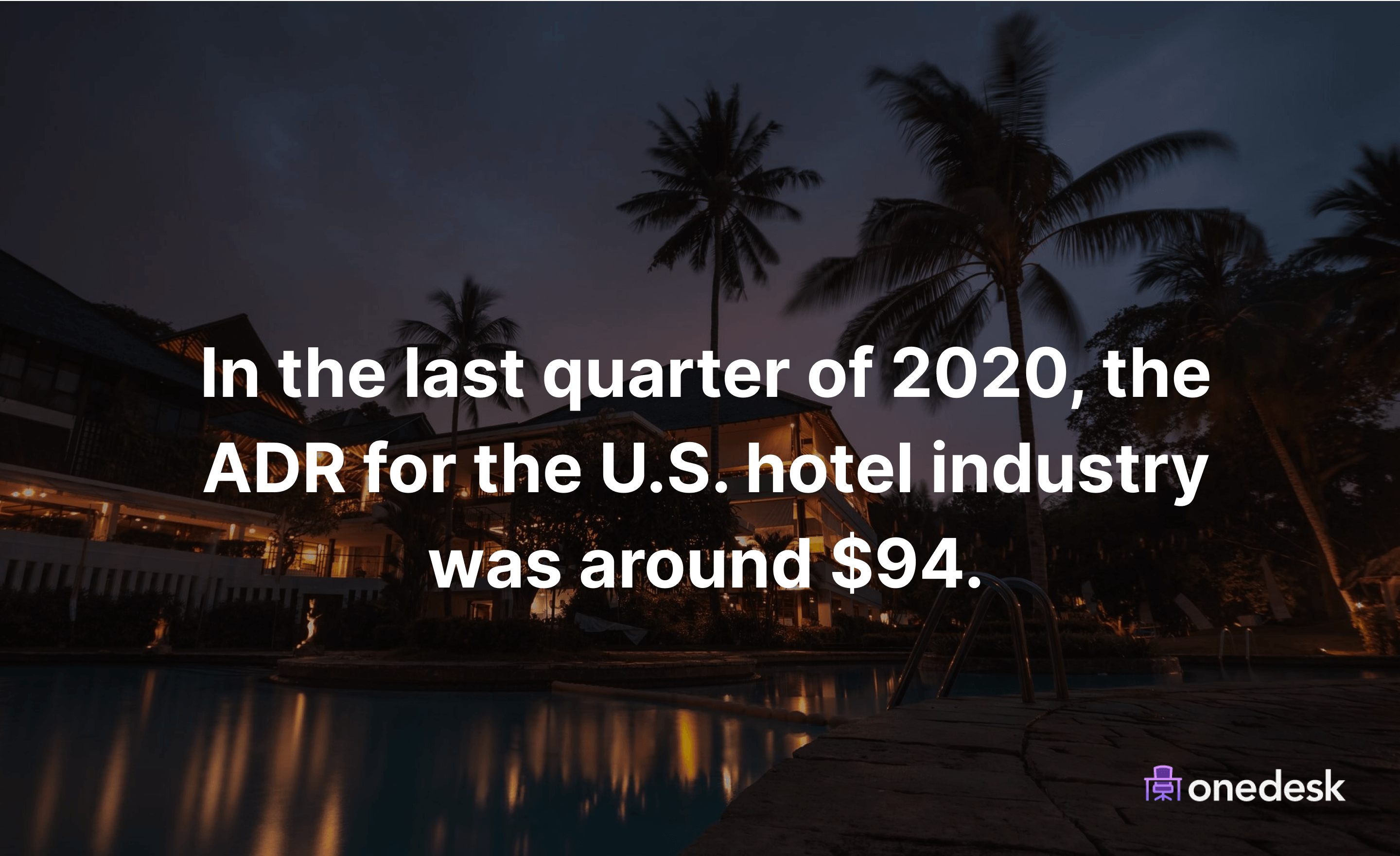 u.s. hotel industry growth rate