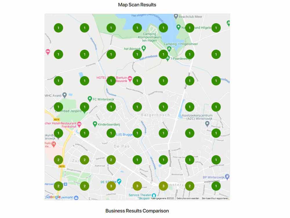 kaartje winterswijk met icoontjes met positie website in de mobiele search positie