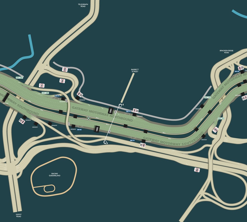 Gateway Motorway