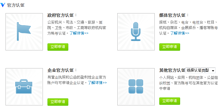 Weibo Marketing