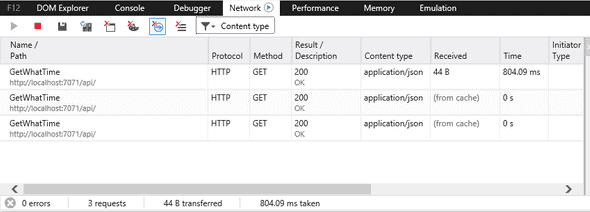 Cached Response