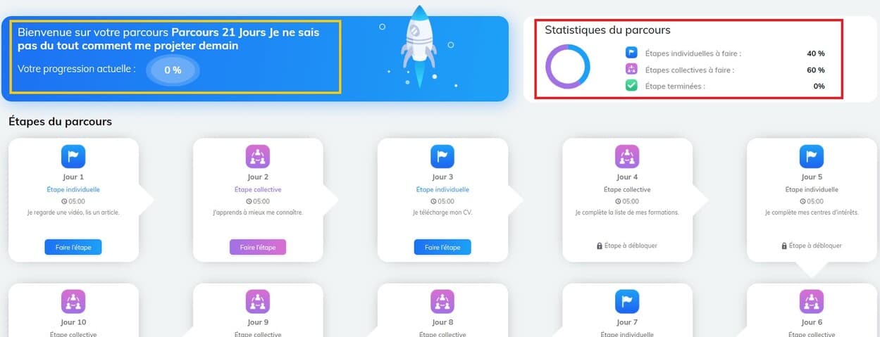 Parcours-21jours-solution-eobrain