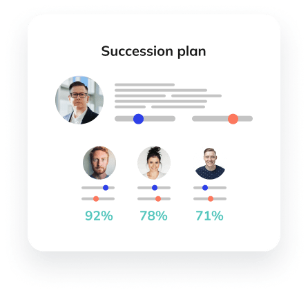 Illustration of the HRIS succession plan