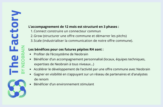 L'accompagnement du Programme The factory