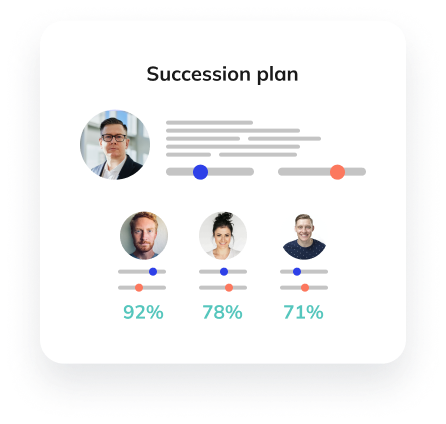 Illustration of the HRIS succession plan