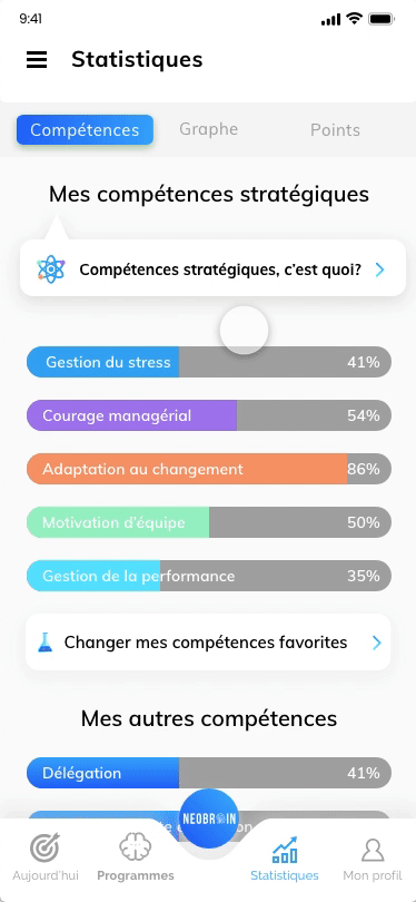 Application : jauges compétences