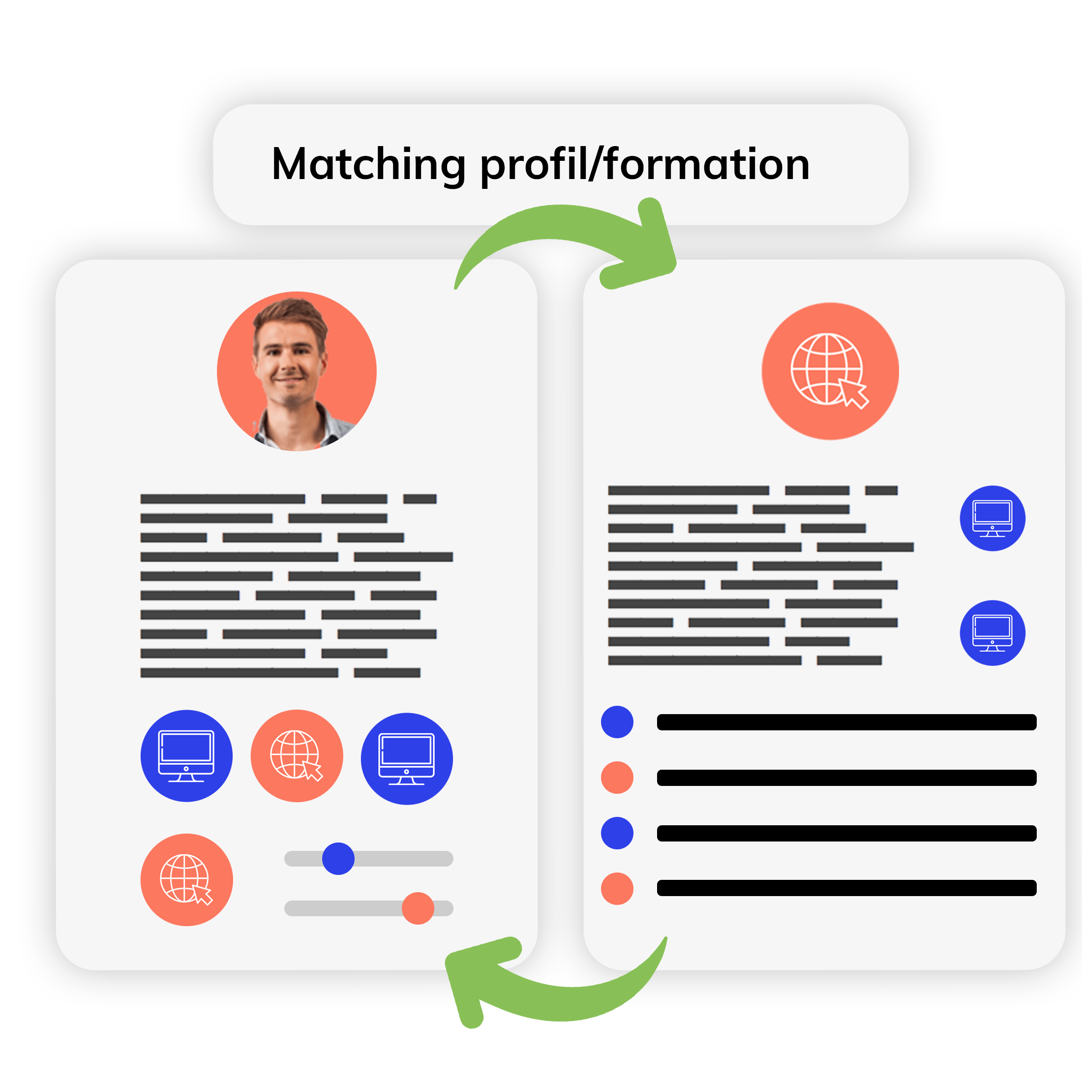 Capture Plateforme - Formations