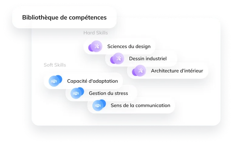 Bibliothèque de compétences