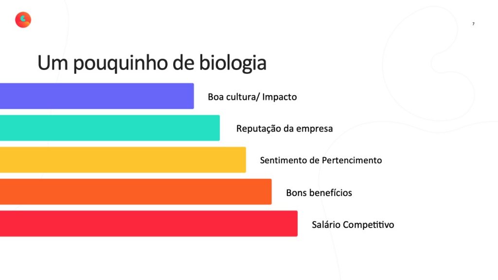 a-era-dos-talentos-maslow