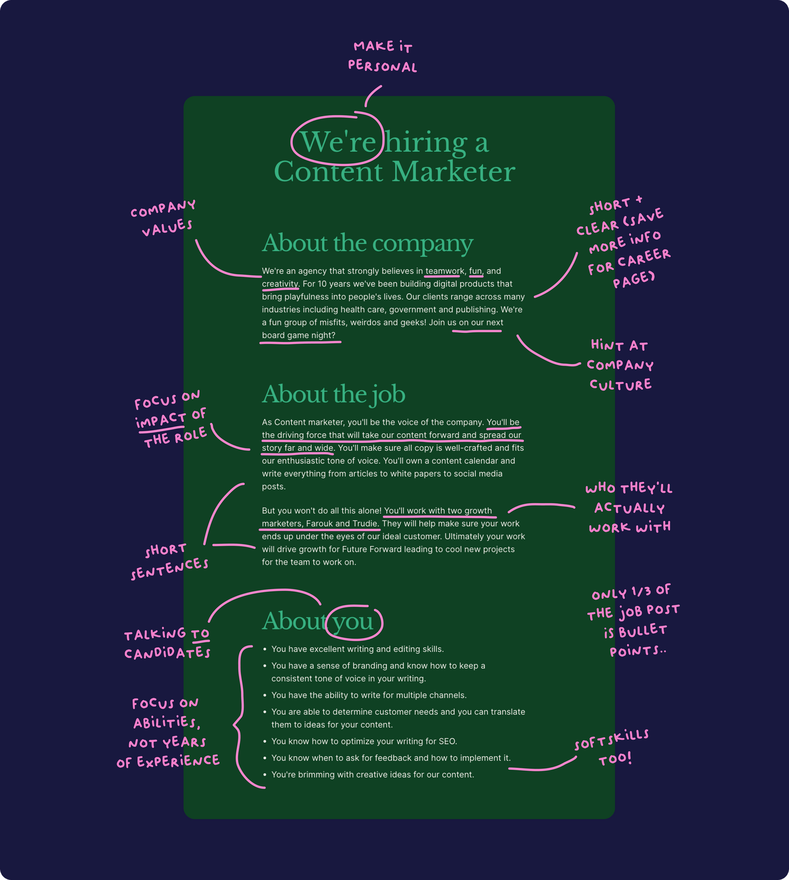 Job post guide